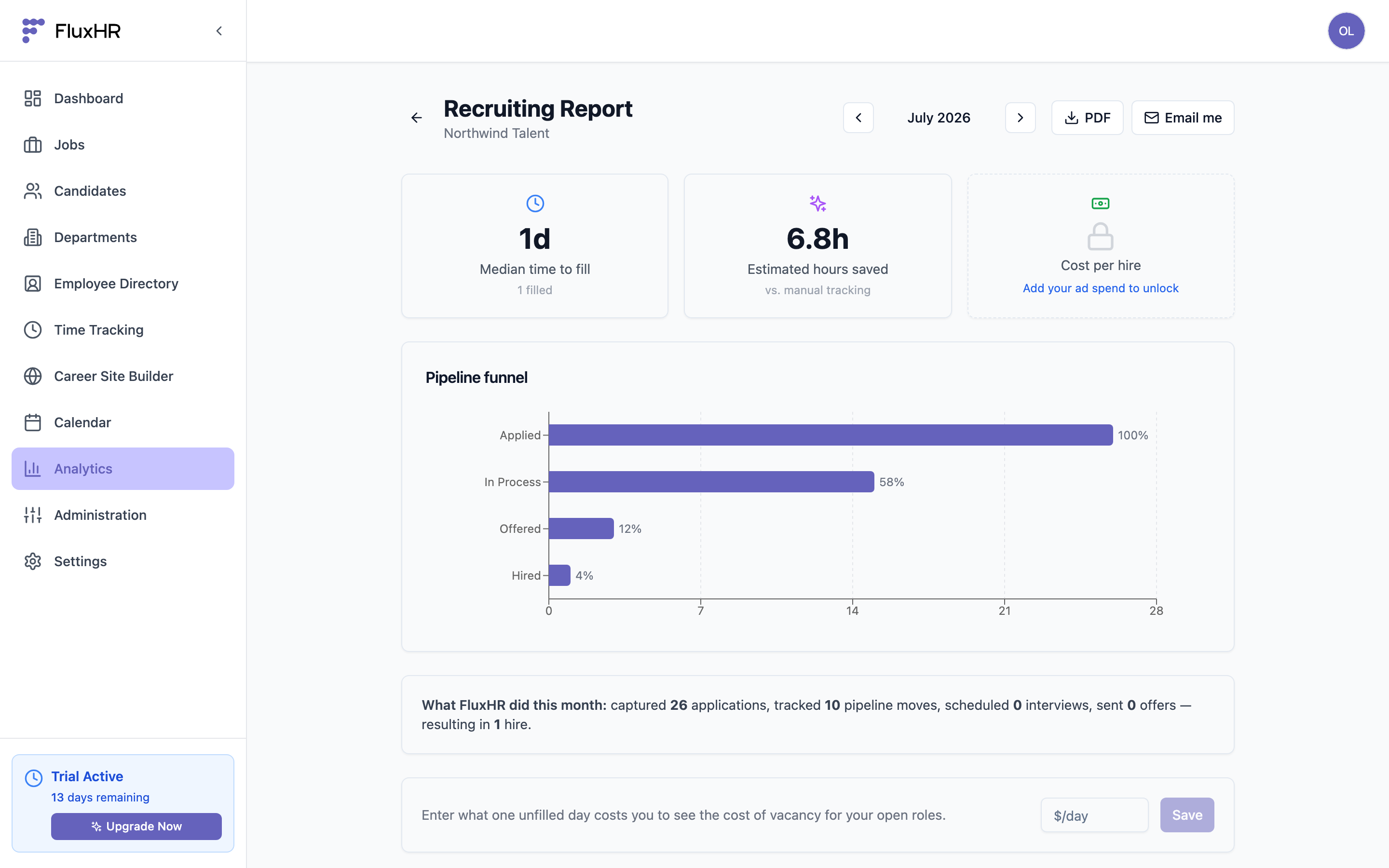 Monthly report view