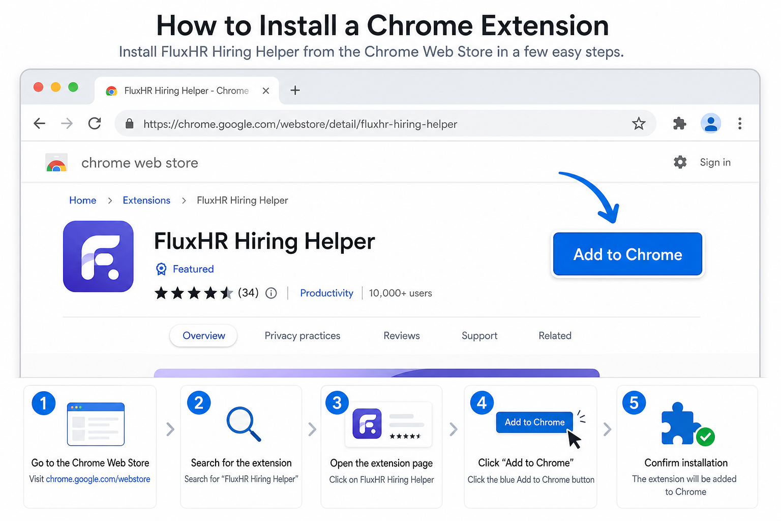 Chrome Web Store — FluxHR Hiring Helper install page
