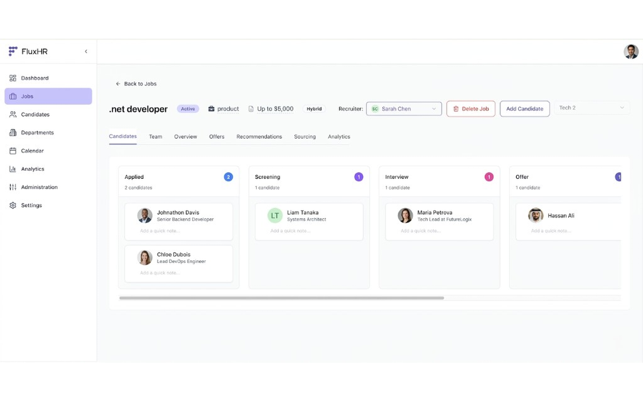 FluxHR ATS pipeline board showing candidates assigned to a job